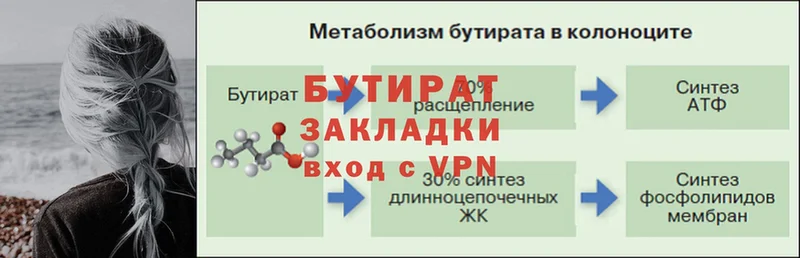 продажа наркотиков  Богданович  Бутират оксана 